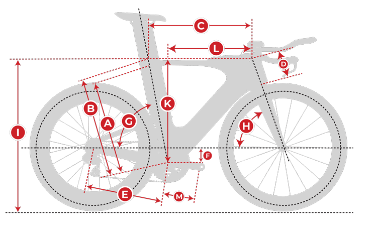 Cipollini NKTT Disc Frameset Triathlon Bike Geometry